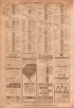 昭和36年7月1日現在大阪市職業別電話番号簿 0764ページのサムネイル