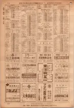 昭和36年7月1日現在大阪市職業別電話番号簿 0772ページのサムネイル