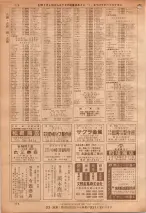 昭和36年7月1日現在大阪市職業別電話番号簿 0774ページのサムネイル
