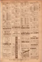 昭和36年7月1日現在大阪市職業別電話番号簿 0779ページのサムネイル
