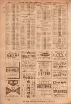 昭和36年7月1日現在大阪市職業別電話番号簿 0780ページのサムネイル