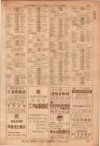 昭和36年7月1日現在大阪市職業別電話番号簿 0785ページのサムネイル