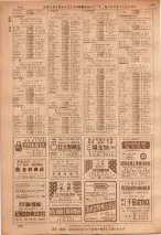 昭和36年7月1日現在大阪市職業別電話番号簿 0792ページのサムネイル