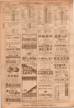 昭和36年7月1日現在大阪市職業別電話番号簿 0796ページのサムネイル
