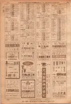 昭和36年7月1日現在大阪市職業別電話番号簿 0810ページのサムネイル