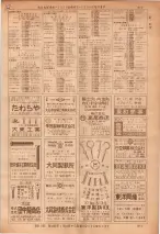 昭和36年7月1日現在大阪市職業別電話番号簿 0811ページのサムネイル