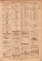 昭和36年7月1日現在大阪市職業別電話番号簿 0813ページのサムネイル