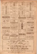 昭和36年7月1日現在大阪市職業別電話番号簿 0817ページのサムネイル
