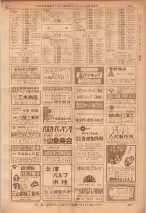 昭和36年7月1日現在大阪市職業別電話番号簿 0825ページのサムネイル