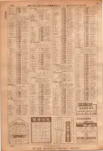 昭和36年7月1日現在大阪市職業別電話番号簿 0878ページのサムネイル