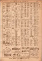 昭和36年7月1日現在大阪市職業別電話番号簿 0879ページのサムネイル