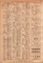 昭和36年7月1日現在大阪市職業別電話番号簿 0886ページのサムネイル