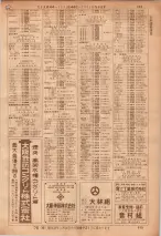 昭和36年7月1日現在大阪市職業別電話番号簿 0889ページのサムネイル