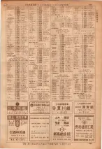 昭和36年7月1日現在大阪市職業別電話番号簿 0895ページのサムネイル