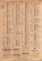 昭和36年7月1日現在大阪市職業別電話番号簿 0896ページのサムネイル