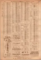 昭和36年7月1日現在大阪市職業別電話番号簿 0900ページのサムネイル