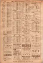 昭和36年7月1日現在大阪市職業別電話番号簿 0902ページのサムネイル