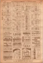 昭和36年7月1日現在大阪市職業別電話番号簿 0906ページのサムネイル