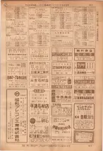 昭和36年7月1日現在大阪市職業別電話番号簿 0917ページのサムネイル
