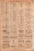 昭和36年7月1日現在大阪市職業別電話番号簿 0918ページのサムネイル