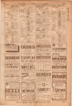 昭和36年7月1日現在大阪市職業別電話番号簿 0923ページのサムネイル