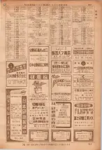 昭和36年7月1日現在大阪市職業別電話番号簿 0927ページのサムネイル