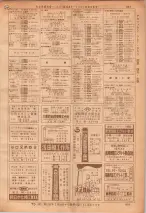 昭和36年7月1日現在大阪市職業別電話番号簿 0931ページのサムネイル
