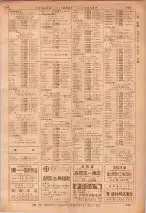 昭和36年7月1日現在大阪市職業別電話番号簿 0933ページのサムネイル