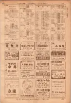 昭和36年7月1日現在大阪市職業別電話番号簿 0937ページのサムネイル