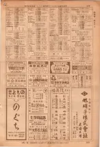 昭和36年7月1日現在大阪市職業別電話番号簿 0939ページのサムネイル