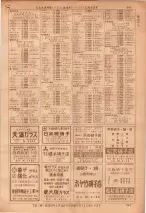 昭和36年7月1日現在大阪市職業別電話番号簿 0941ページのサムネイル