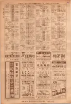 昭和36年7月1日現在大阪市職業別電話番号簿 0944ページのサムネイル