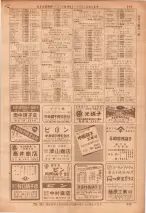 昭和36年7月1日現在大阪市職業別電話番号簿 0945ページのサムネイル