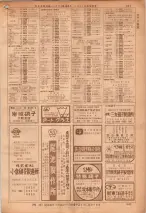 昭和36年7月1日現在大阪市職業別電話番号簿 0947ページのサムネイル