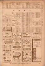 昭和36年7月1日現在大阪市職業別電話番号簿 0949ページのサムネイル