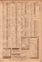 昭和36年7月1日現在大阪市職業別電話番号簿 0965ページのサムネイル