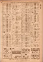 昭和36年7月1日現在大阪市職業別電話番号簿 0973ページのサムネイル