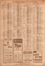 昭和36年7月1日現在大阪市職業別電話番号簿 0974ページのサムネイル