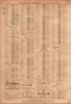 昭和36年7月1日現在大阪市職業別電話番号簿 0976ページのサムネイル