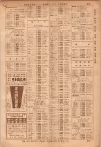 昭和36年7月1日現在大阪市職業別電話番号簿 0985ページのサムネイル