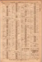 昭和36年7月1日現在大阪市職業別電話番号簿 0997ページのサムネイル