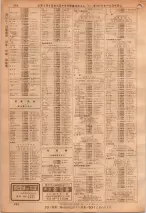 昭和36年7月1日現在大阪市職業別電話番号簿 0998ページのサムネイル