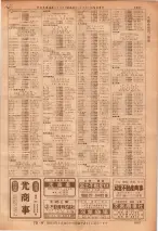 昭和36年7月1日現在大阪市職業別電話番号簿 1007ページのサムネイル