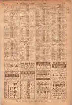 昭和36年7月1日現在大阪市職業別電話番号簿 1015ページのサムネイル