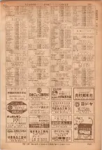 昭和36年7月1日現在大阪市職業別電話番号簿 1031ページのサムネイル