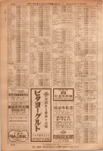 昭和36年7月1日現在大阪市職業別電話番号簿 1034ページのサムネイル