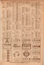昭和36年7月1日現在大阪市職業別電話番号簿 1037ページのサムネイル