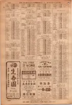 昭和36年7月1日現在大阪市職業別電話番号簿 1038ページのサムネイル
