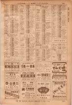昭和36年7月1日現在大阪市職業別電話番号簿 1051ページのサムネイル