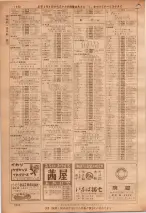 昭和36年7月1日現在大阪市職業別電話番号簿 1052ページのサムネイル